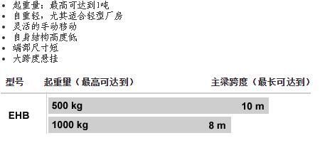 安博单梁起重机EHB